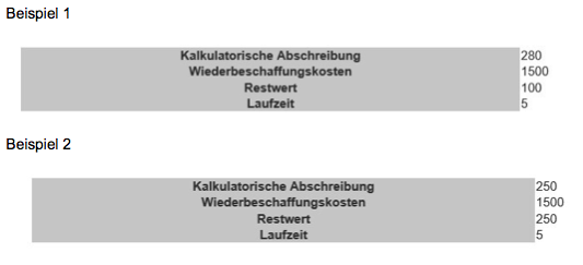 Ergebnisse Beispiel 1 und 2 kalkulatorische Abschreibungen